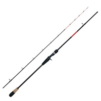 LAWAIA METAL TIP GAME ＜GULF MASTER＞【船竿/メタルティップ搭載/ライトモデル船竿/船エサ釣り】(195MH)